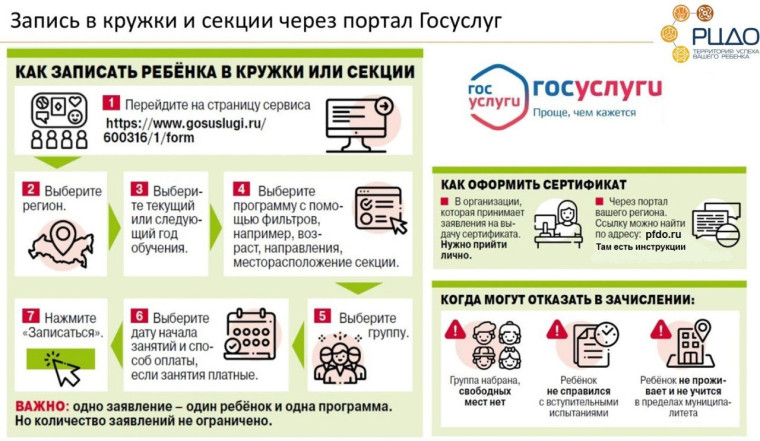 Сертификаты дополнительного образования (копия).
